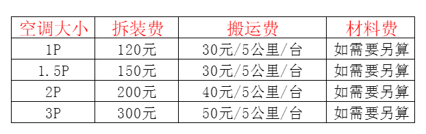 右玉空调移机及费用电话在哪里找
